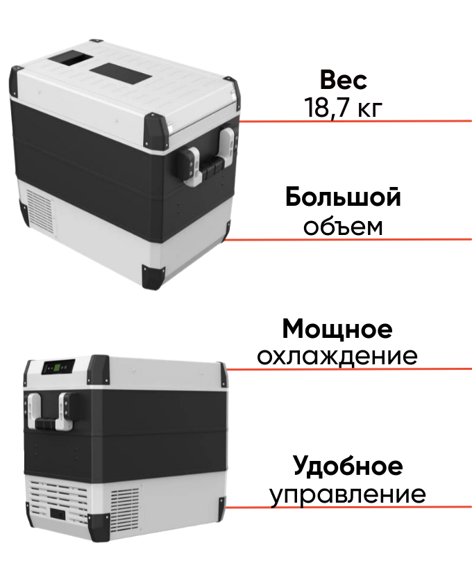 Автохолодильник FROZEN FCS55 (55 литра) 12/24/220V (FCS55WN